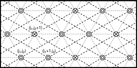 Figure From Global Phase Diagram And Six State Clock Universality