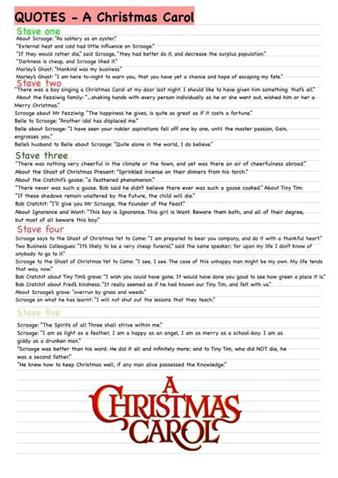A Christmas Carol Key Quotes And Analysis Pdf Gcse Aqa Stave 1 5
