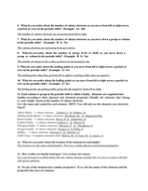 Periodic Table Boot Camp Basics Lab 3