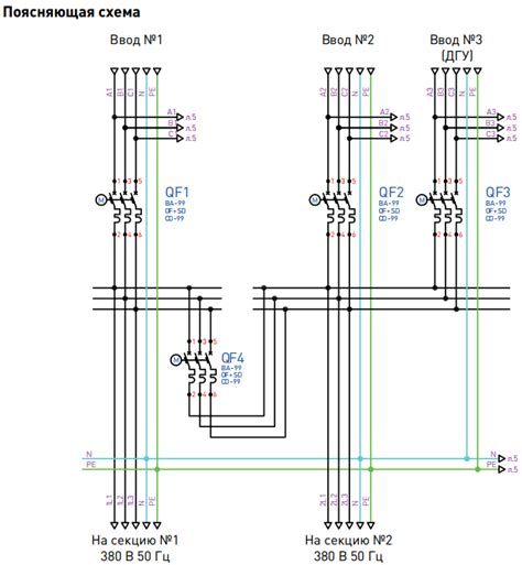 Альбом схем АВР-380 от компании EKF