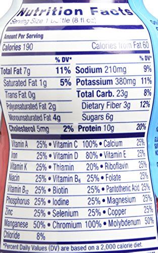 Glucerna Nutrition Label Besto Blog