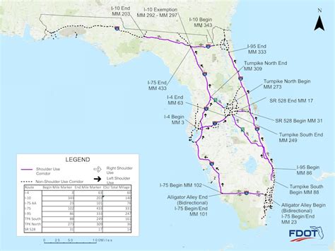 emergency shoulder  esu