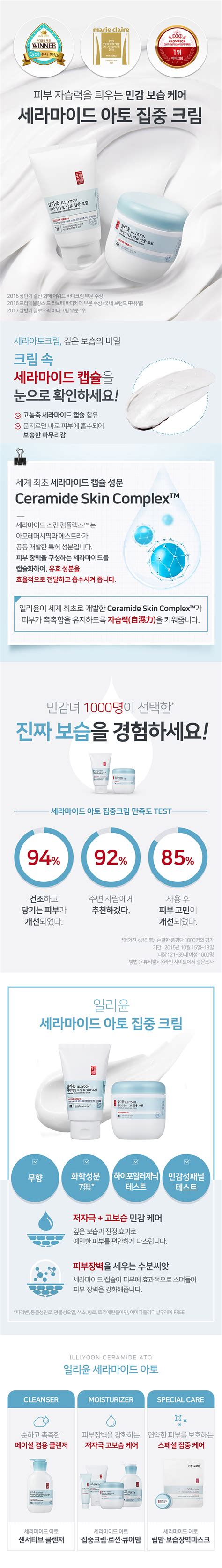 Illiyoon Ceramide Ato Concentrate Cream Ingredients Homecare24