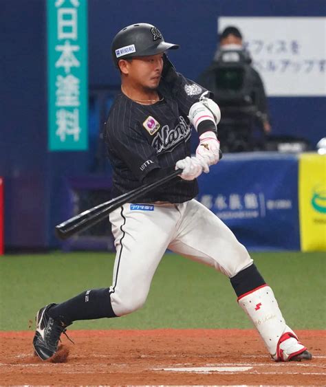 ロッテ・田村 ― スポニチ Sponichi Annex 野球