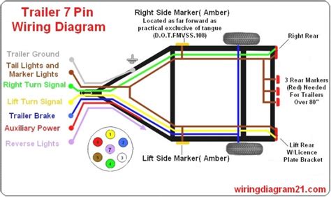 Travel Trailer Electrical Wiring Diagram