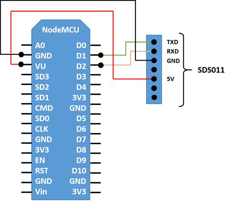 Проекты на nodemcu v3 96 фото