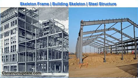 What Is Skeleton Frame Building Skeleton Steel Structure