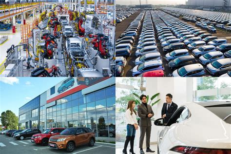 Top 10 Biggest Industries in the World - All Top Everything