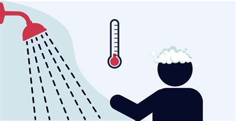 Why Your Shower Isn’t Getting Hot - iHeat