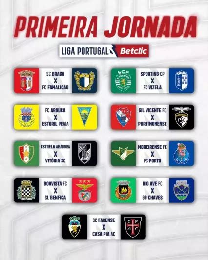 Liga Portugal Betclic Novo Patrocínio e Calendário