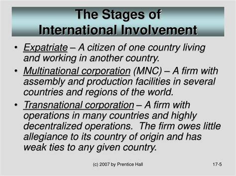 Ppt International Hrm Challenge Powerpoint Presentation Free