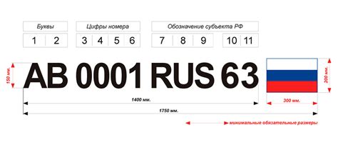 ГОСТ на номер на лодку - требования ГИМС, как правильно наносить