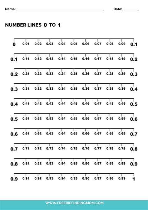 Free Tenths And Hundredths Number Line Worksheet Download Free Tenths And Hundredths Number