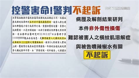 獨家／男鬧檳榔攤遭壓制11分鐘！家屬質疑執法過當害命 檢方：不起訴 Yahoo奇摩汽車機車