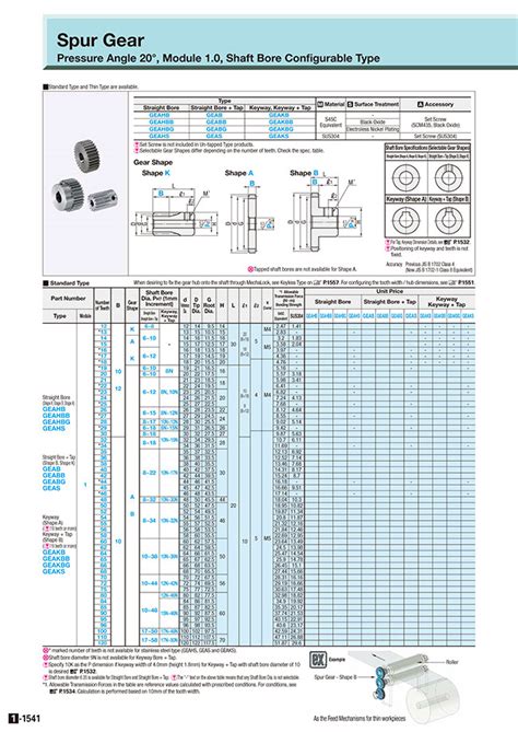 Misumi Malaysia Industrial Configurable Components Supply