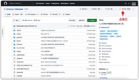 DataEase 开源项目 GitHub Star 数突破 10000 DataEase 社区论坛 FIT2CLOUD 飞致云