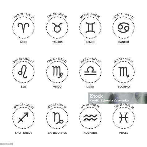 Signos Datas De Nascimento - Vetores de Signos Do Zodíaco De Nascimento Conjunto De Ícones Do ...