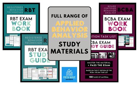 BCBA Exam Study Guide 5th Edition Task List Items Complete ABA