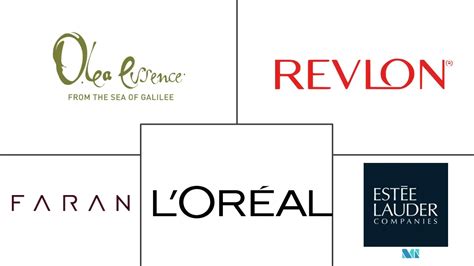 Israel Cosmetics Products Companies - Top Company List