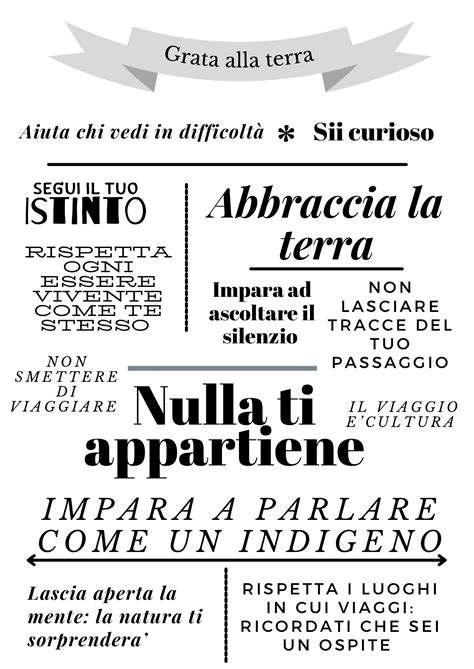 Il mio Manifesto - Naturalmente Connessa