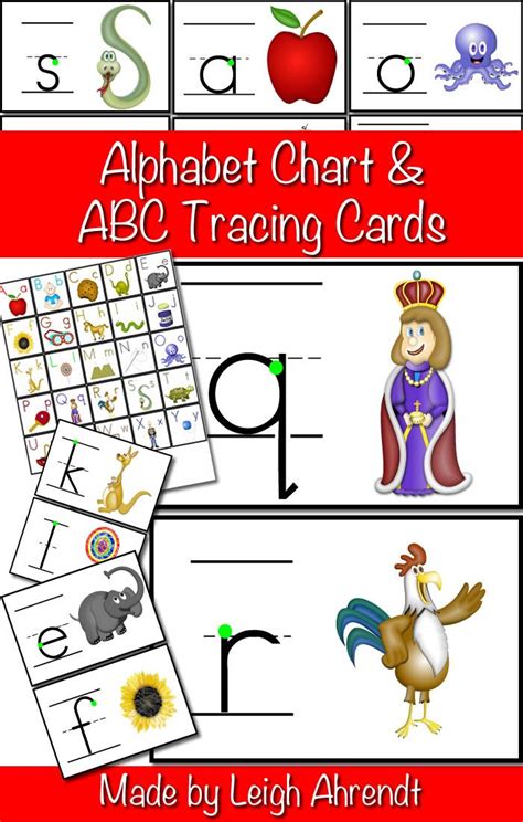 Alphabet Chart And Abc Tracing Cards Manuscript Font Kindergarten Porn Sex Picture