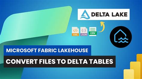 13 Microsoft Fabric Lakehouse Convert Files To Delta Table Using Notebooks Append