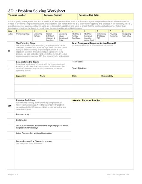 40 Effective Root Cause Analysis Templates Forms And Examples