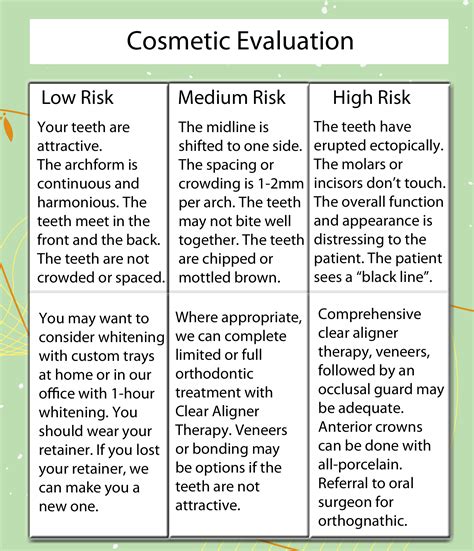 Cosmetic Procedures – McFarlane Dental