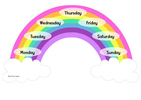 The Word Days