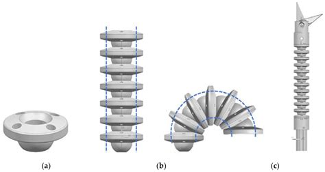 Applied Sciences Free Full Text Adaptive Fuzzy Based Fault Tolerant