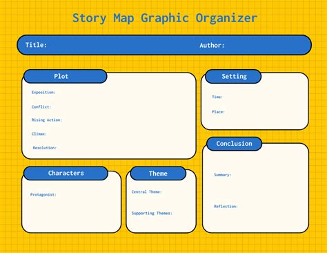 story map graphic organizer template  edit