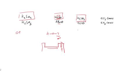 acid strength  molecular structure overview numerade