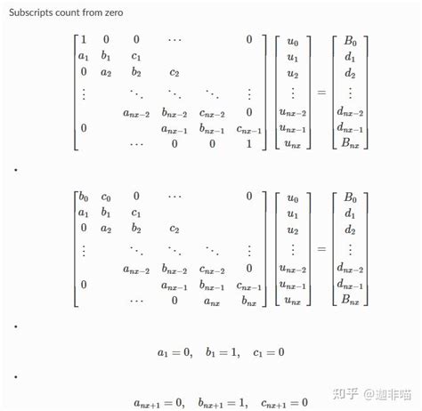 国产CFD开源软件OneFLOW求解一维热传导方程简单测试CrankNicolson scheme version2 知乎