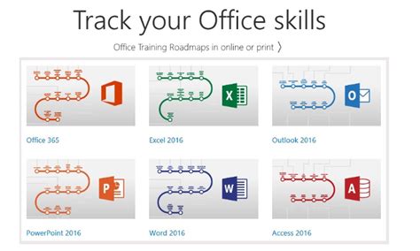 New Office Training Roadmaps Microsoft Community