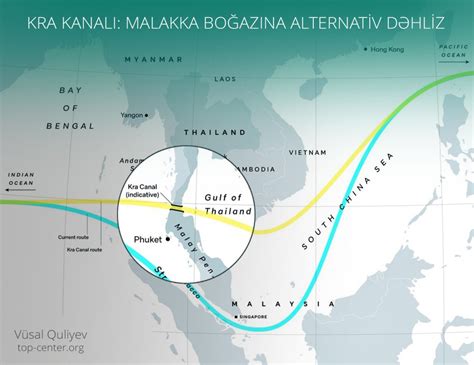 The Kra Canal as an alternative to the Strait of Malacca