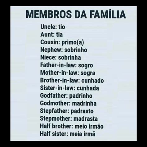 Nome Da Família Em Inglês - BRAINCP