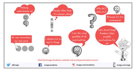 academic cartoon  punctuations enago academy