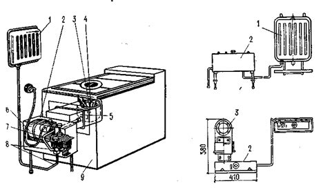 Типы горелок для жидкого топлива