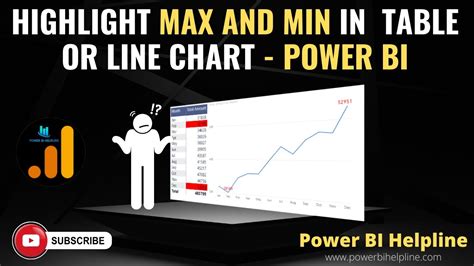 How To Highlight Maximum And Minimum Values In Power Bi Highlight Max