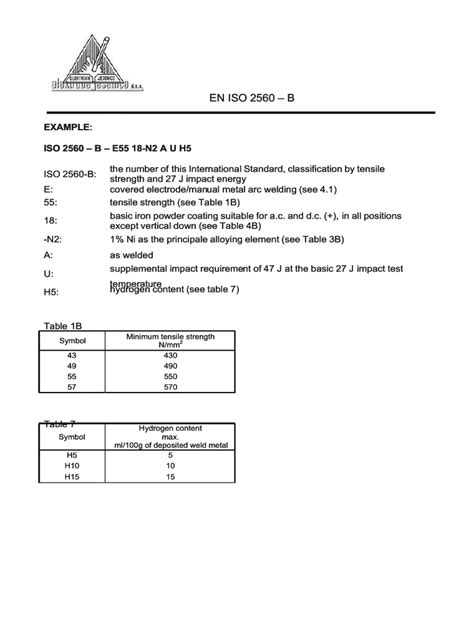 BS-EN-ISO-2560-SMAW Consumable | PDF | Metals | Chemical Substances
