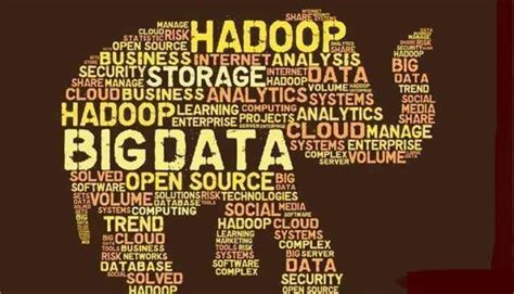 Hadoop