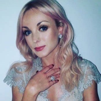 Frequently Asked Questions About Helen George BabesFAQ