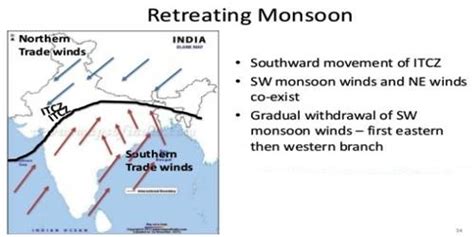 Season Of Retreating Monsoon In Indian Subcontinent Qs Study