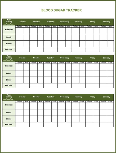 Diabetes Blood Sugar Levels Chart printable – Printable graphics