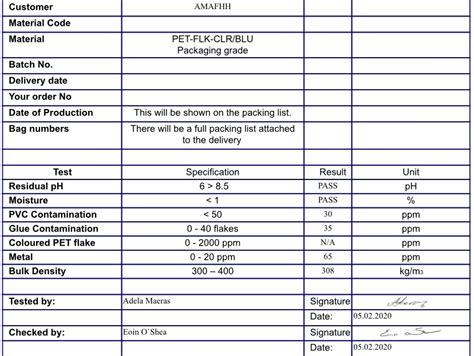 Pet Pete Flake Hot Washed Mix Pet Flakes