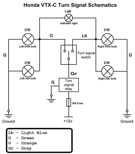 Basic Indicator Wiring Diagram