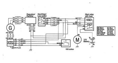 Ktm Duke 125 Wiring Diagram » Wiring Diagram