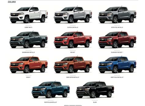 2019 Chevrolet Colorado Towing Capacity