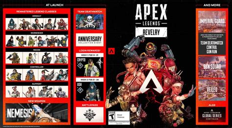 El Nuevo Contenido De Temporada De Apex Legends Revelry