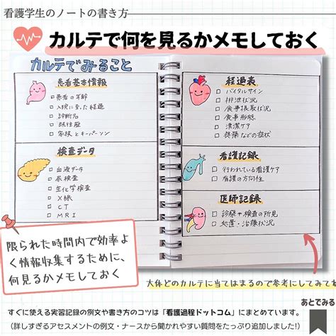 【写真あり】看護学生の実習ミニノートの作り方 | 看護過程ドットコム